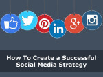 Successful Social Media Strategy